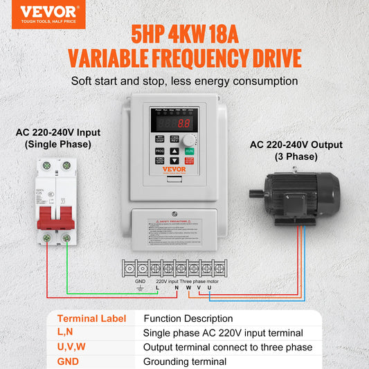 3 Phase VFD 220V-240V Output functions