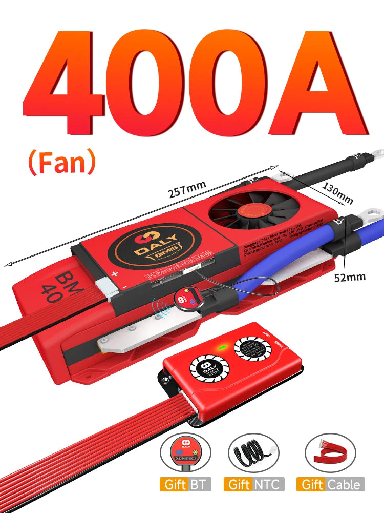 Equalizers 400A(fan)