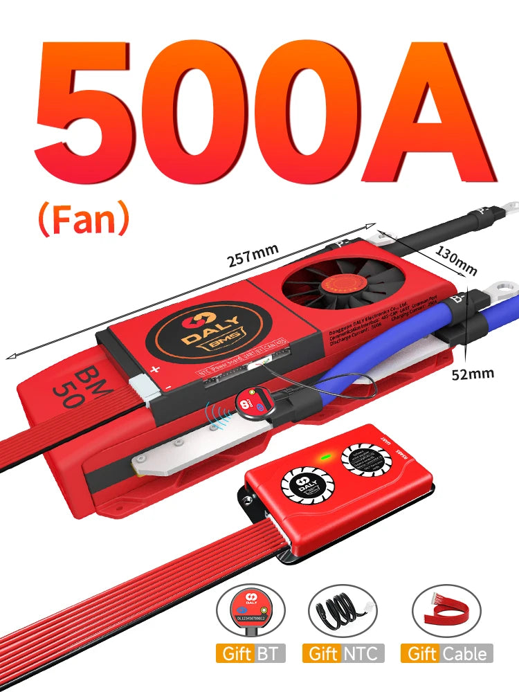 Equalizers 500A(fan)