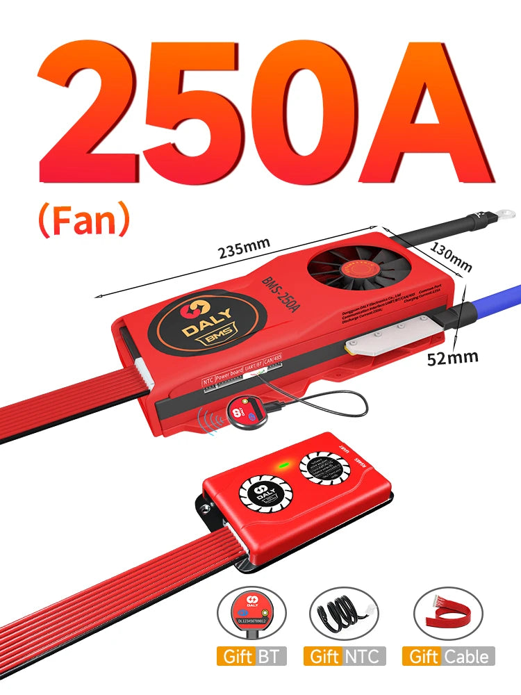 Equalizers 250A(fan)