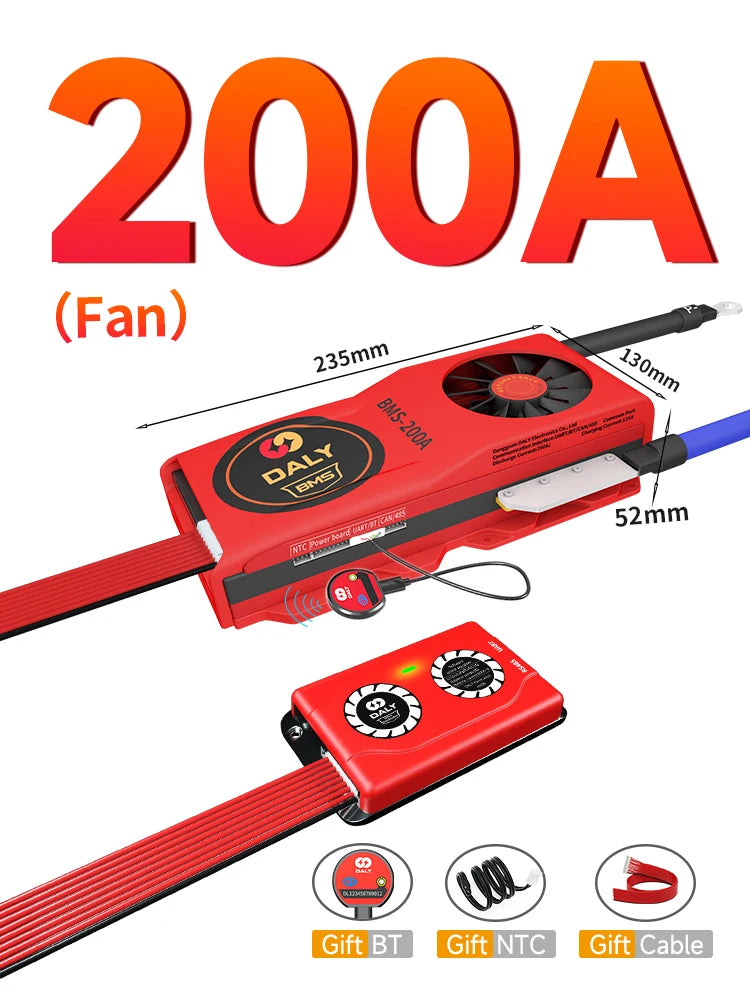 Equalizers 200A (fan)