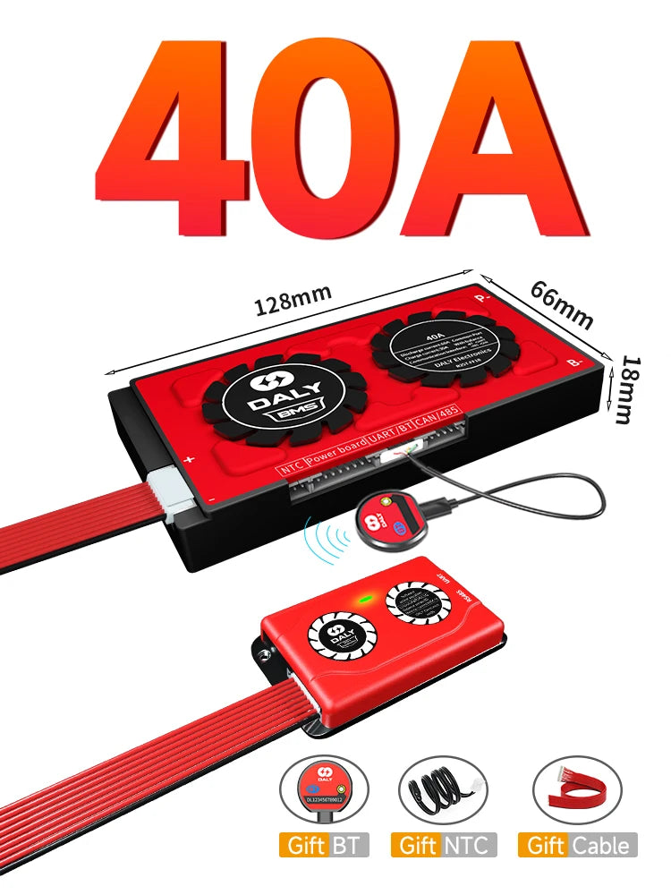 Equalizers 40A