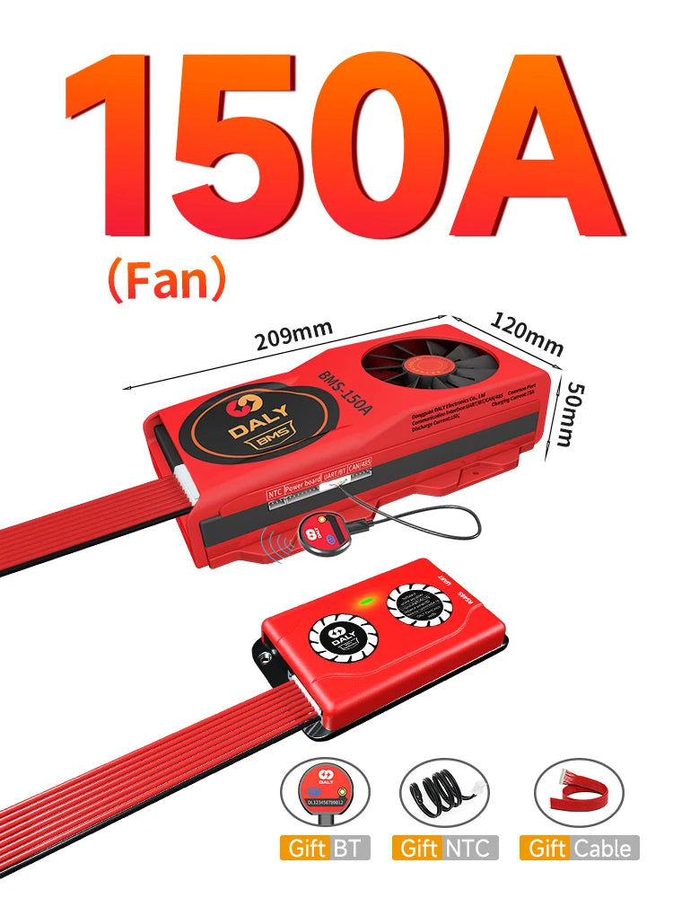 Equalizers 150A (fan)