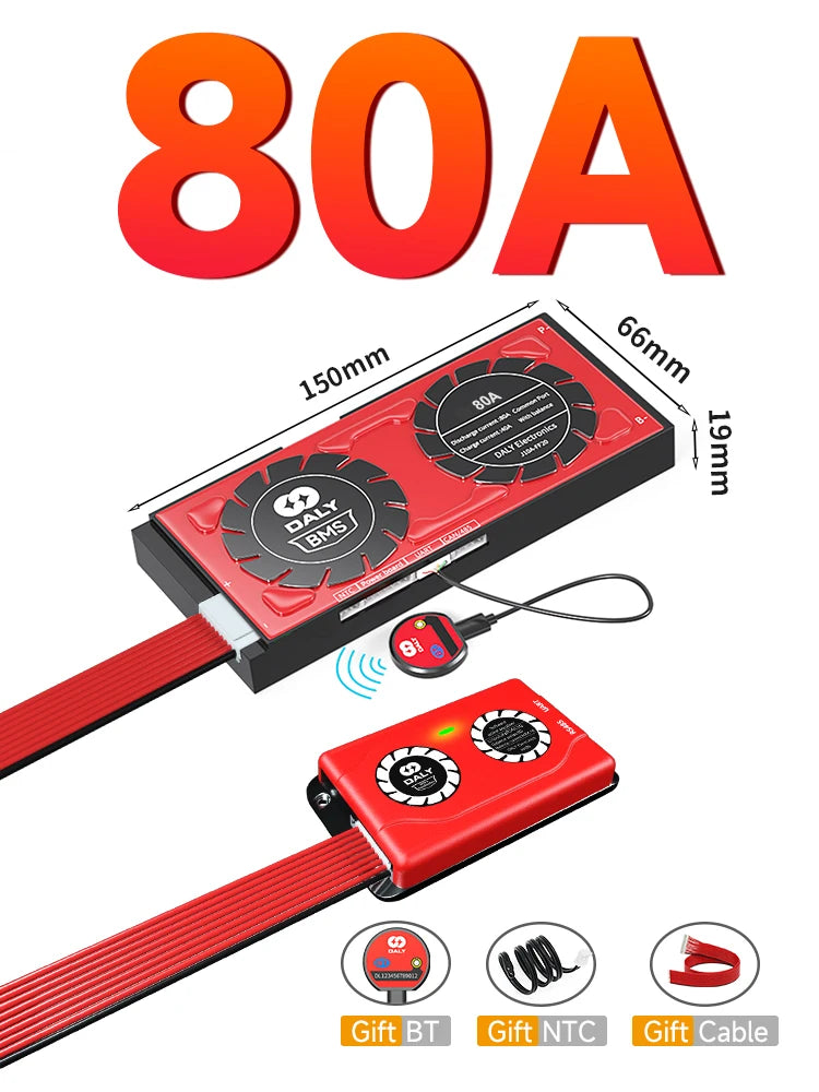 Equalizers 80A