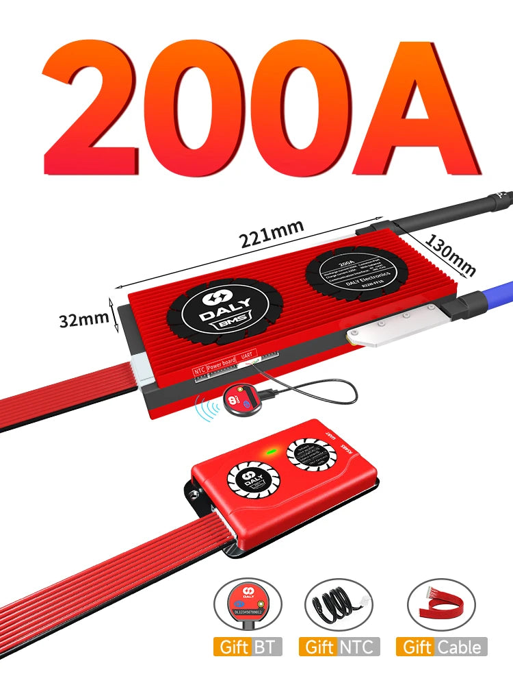 Equalizers 200A