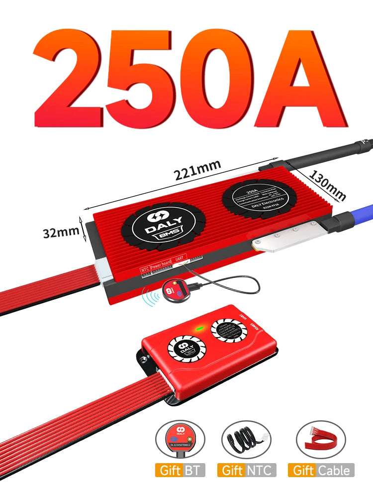 Equalizers 250A