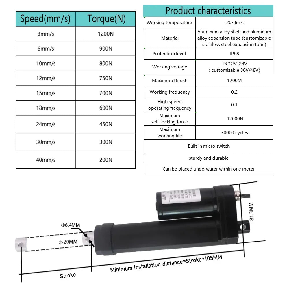 Technical specifications table and product dimensions diagram on a white background