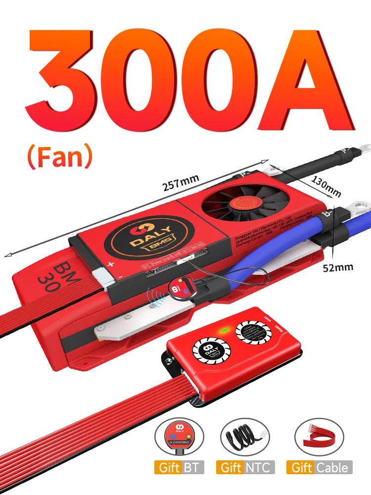 Equalizers 300A(fan)