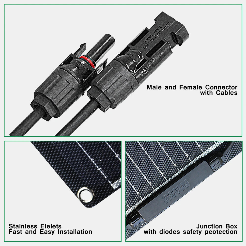 ETFE Flexible Solar Panel details specifications  