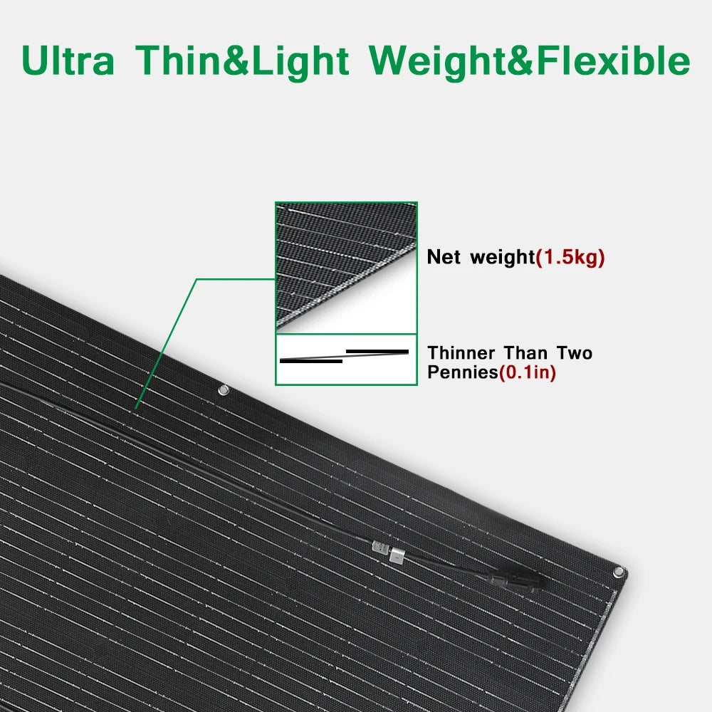 ETFE Flexible Solar Panel thin & flexible