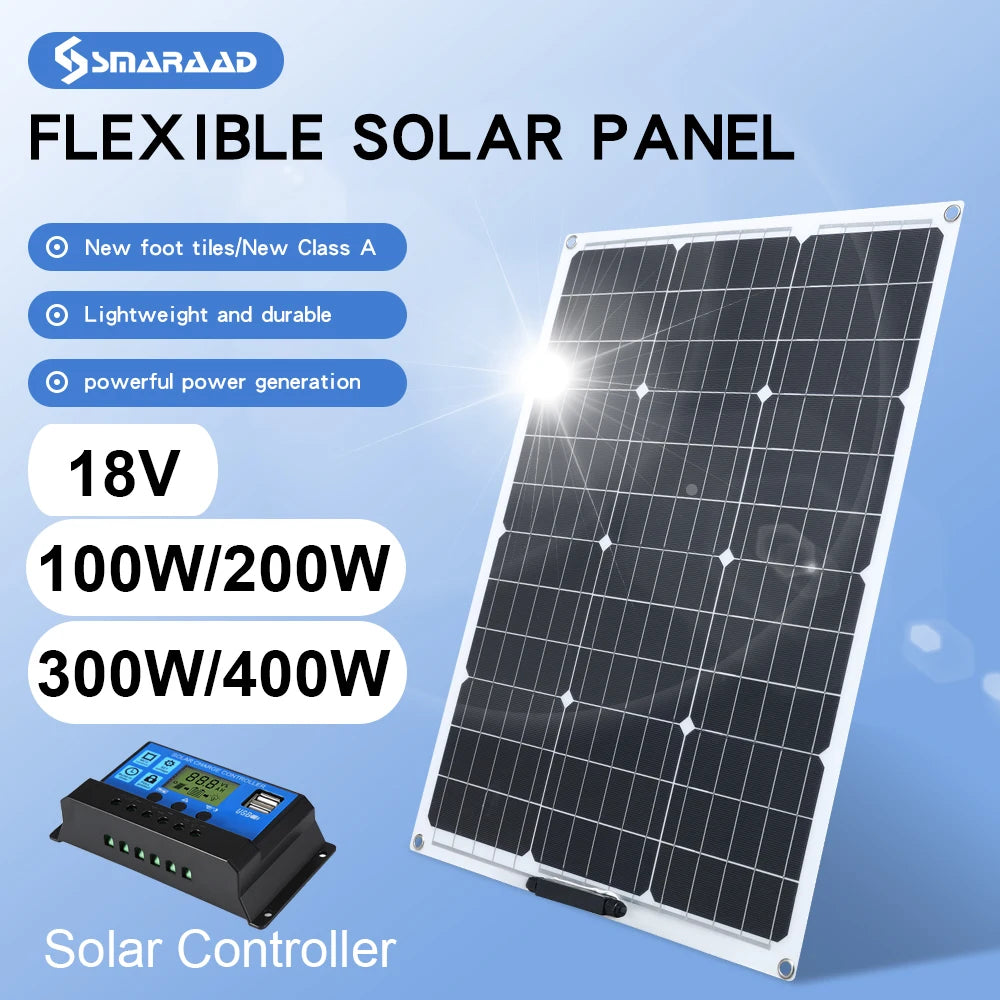 Solar Panel - background image