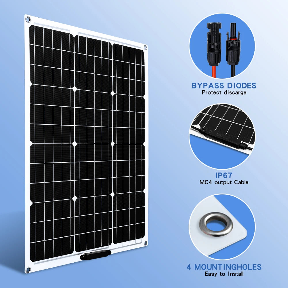 Solar Panel Features