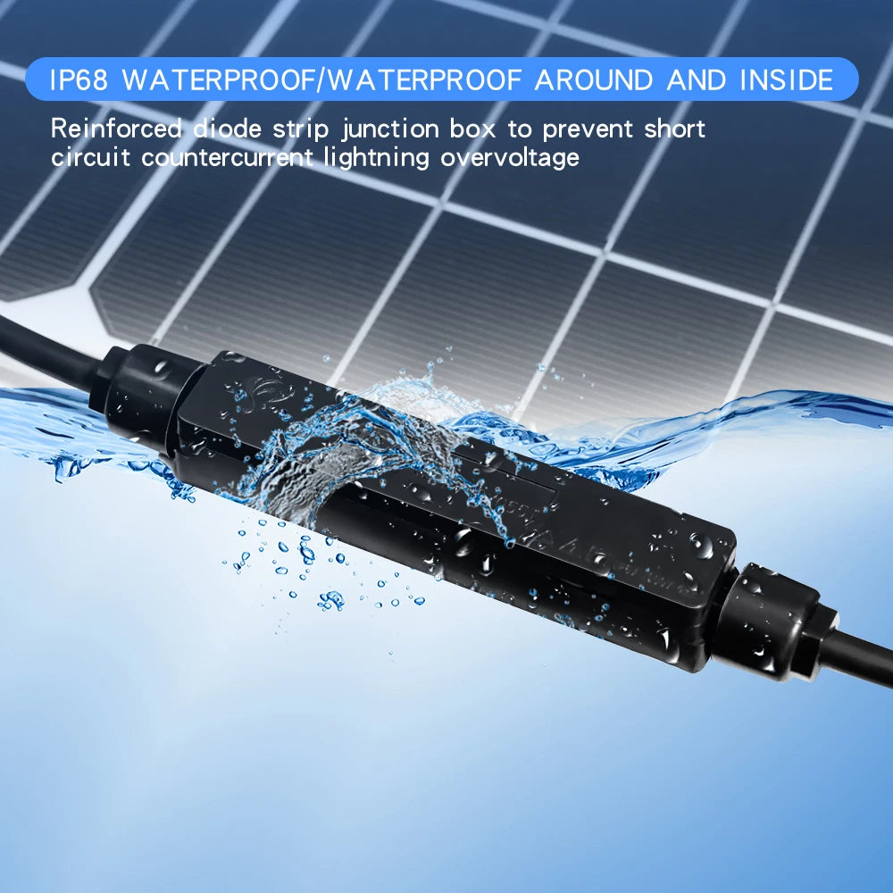 Solar Panel waterproof IP68