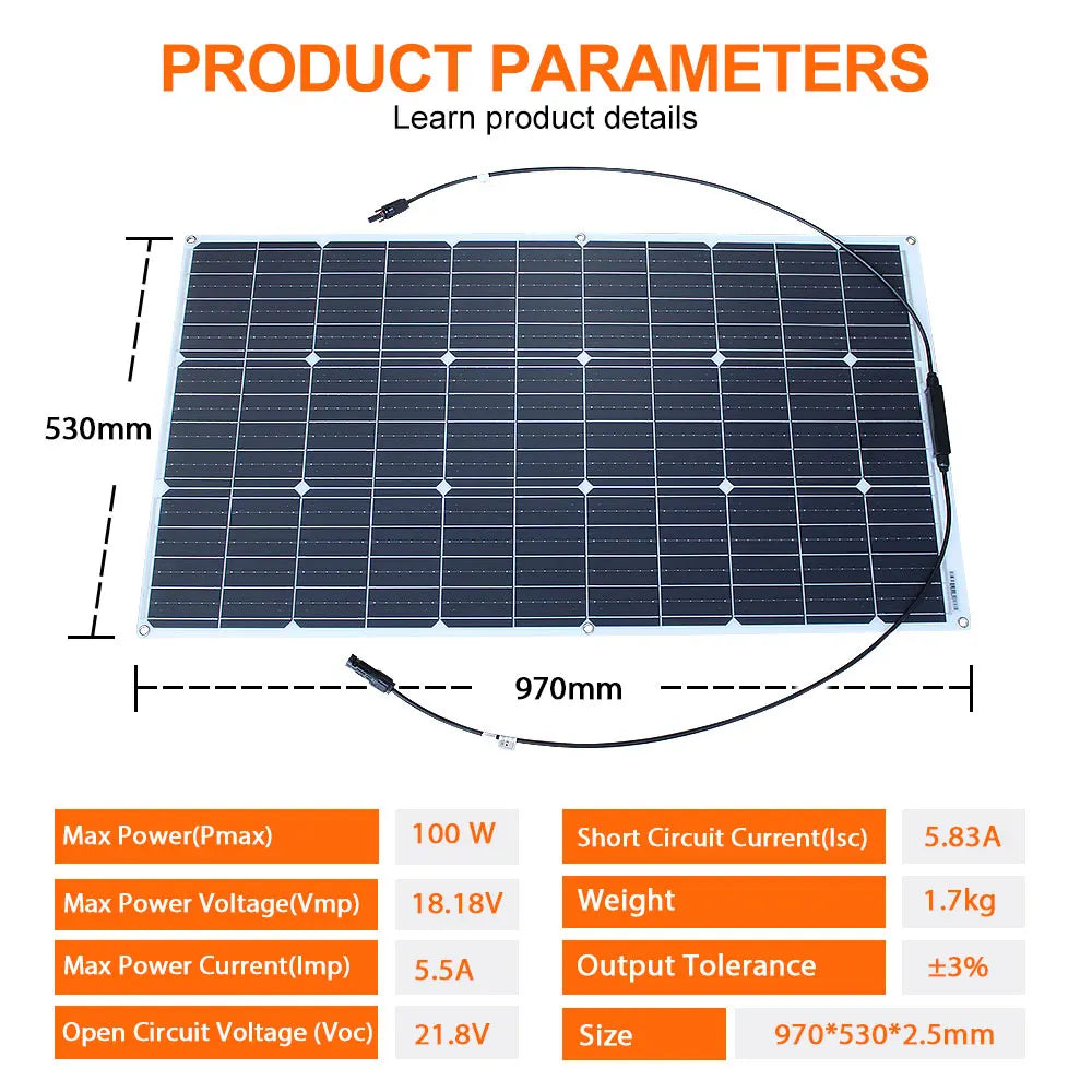 Flexible solar panel parameters