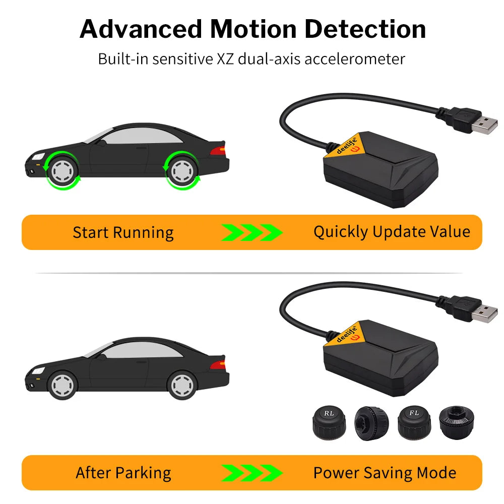 Tire Pressure Monitoring System (TPMS ) Sensor vehicle