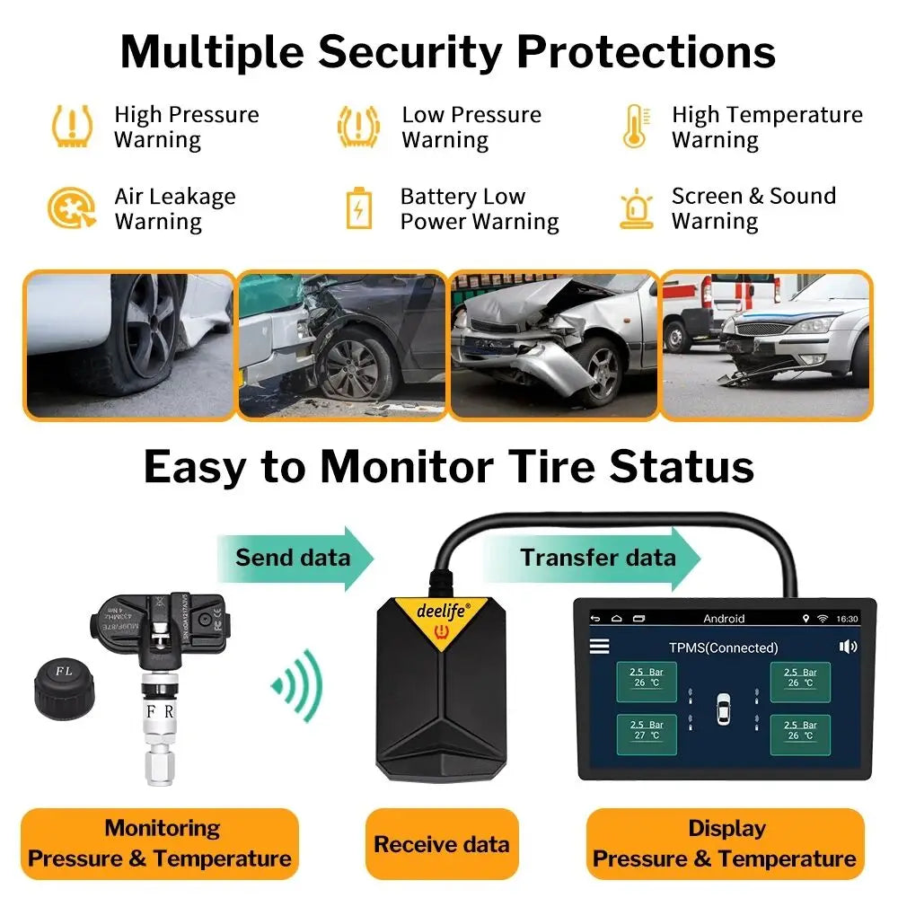 Tire Pressure Monitoring System (TPMS ) Sensor vehicle