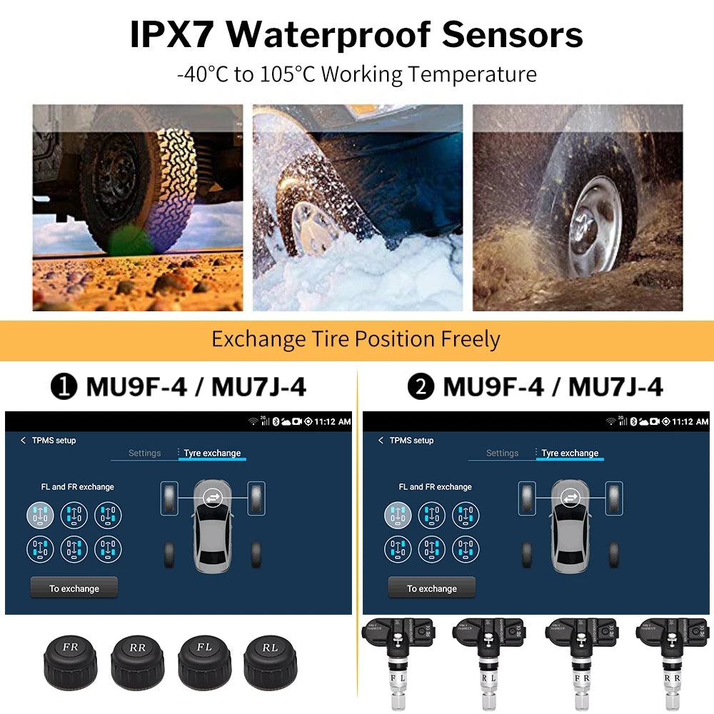 Tire Pressure Monitoring System (TPMS ) Sensor vehicle