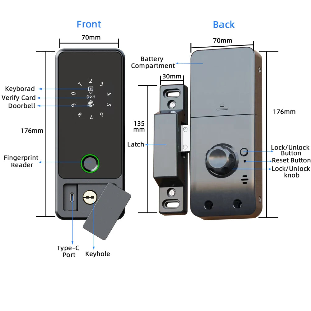 Door Lock Device Parameters 