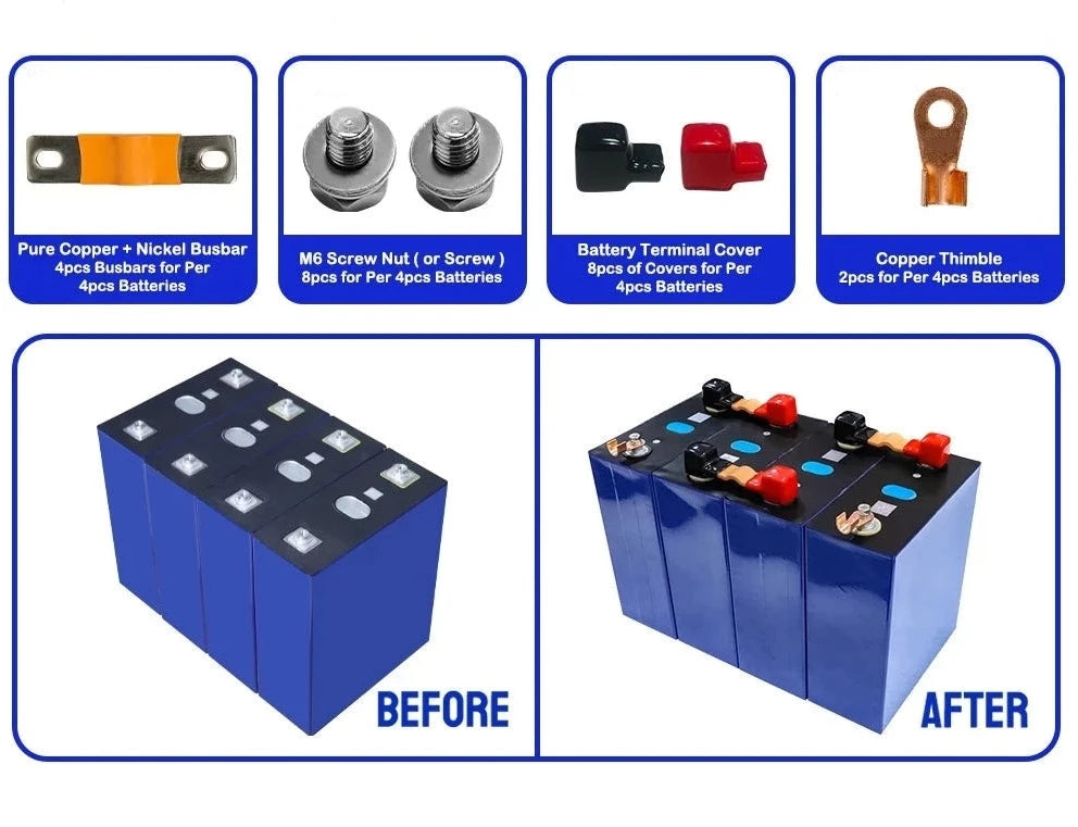 Battery Cell with Busbar