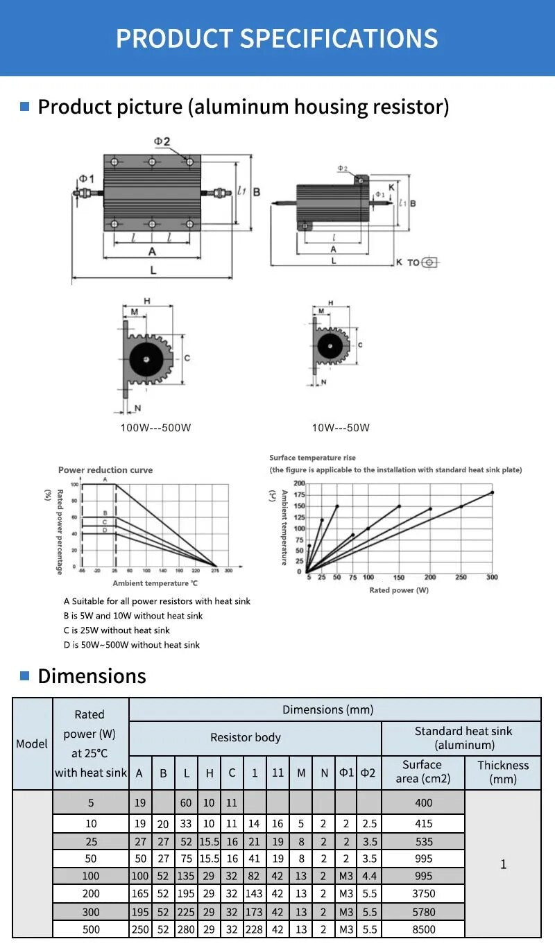 Resistor -Aluminum Power Metal Shell Case Wire wound  Specification 