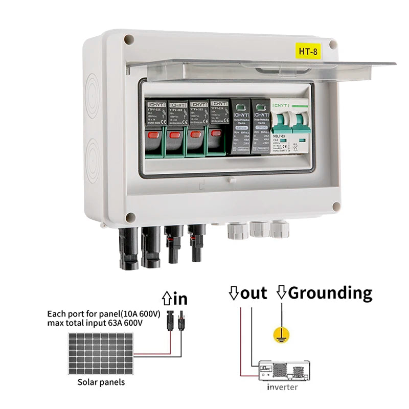 Solar Photovoltaic combiner box - plug in/out