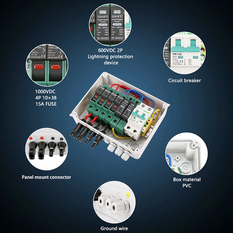 Photovoltaic combiner box - Features