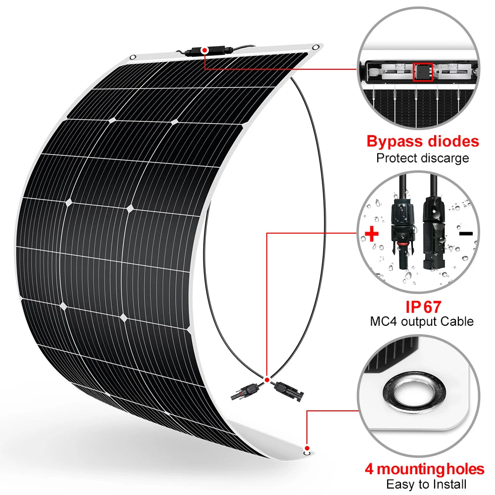 Solar Panel - Features