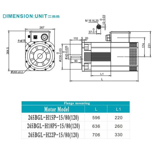 Servo Spindle Motor Dimension