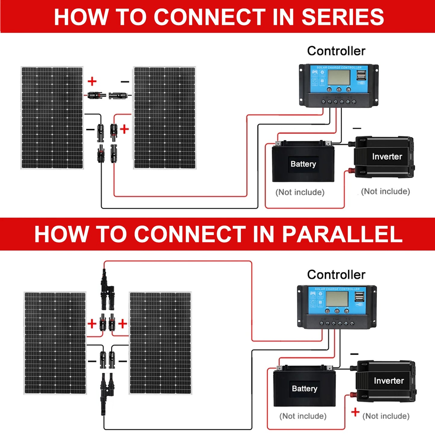 Solar Panel Connection In Series