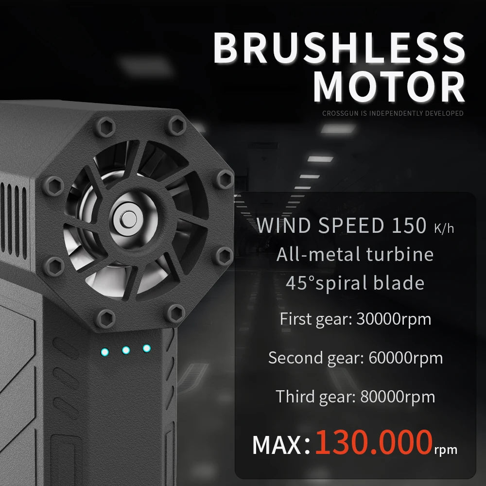 mini turbo fan - brushless motor specification 