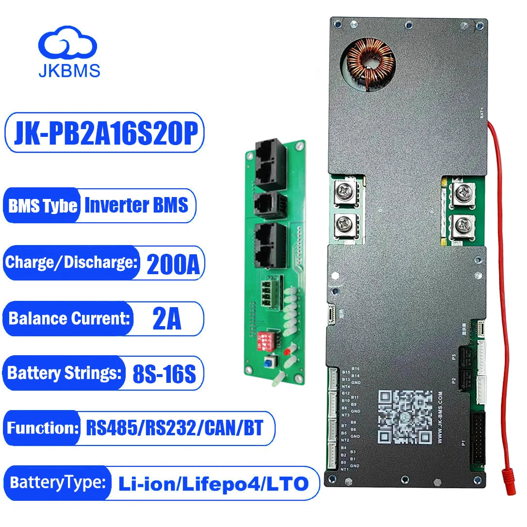 Inverter Specification 