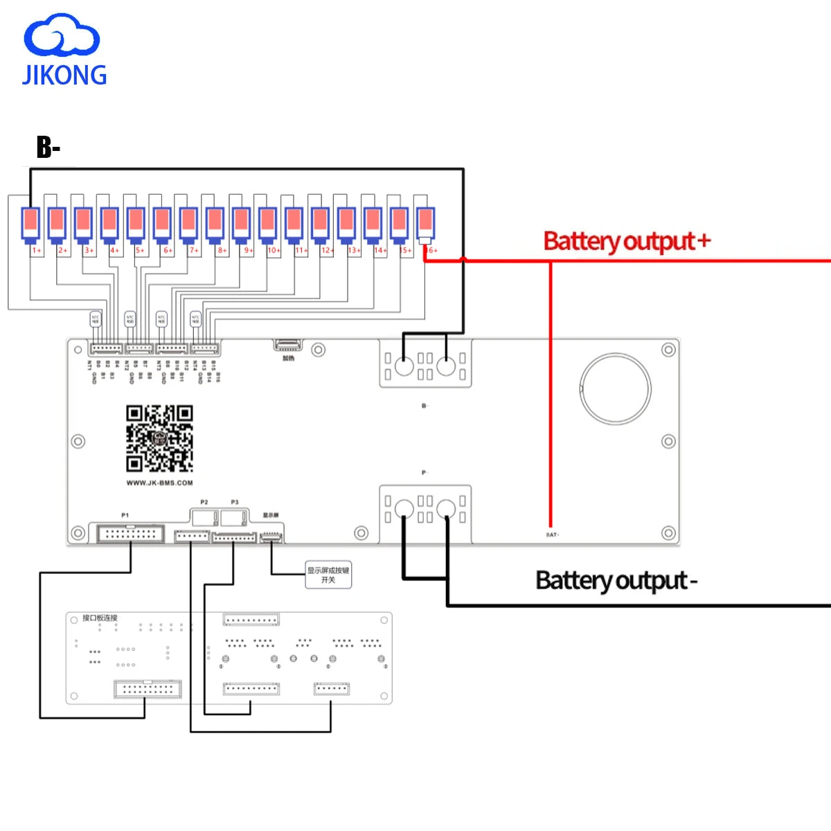 Inverter output 