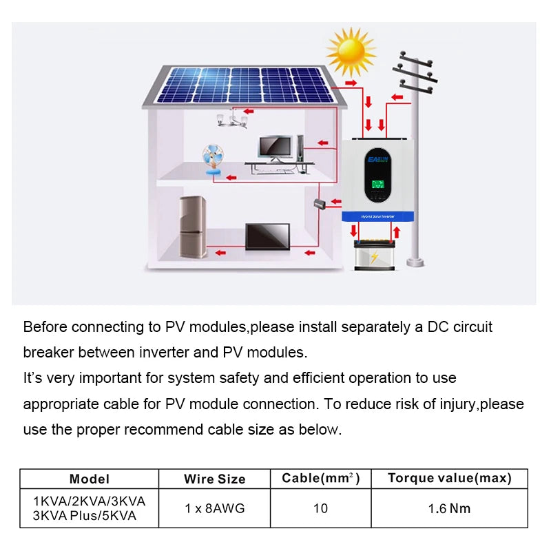 Solar Inverter - Before use Instruction