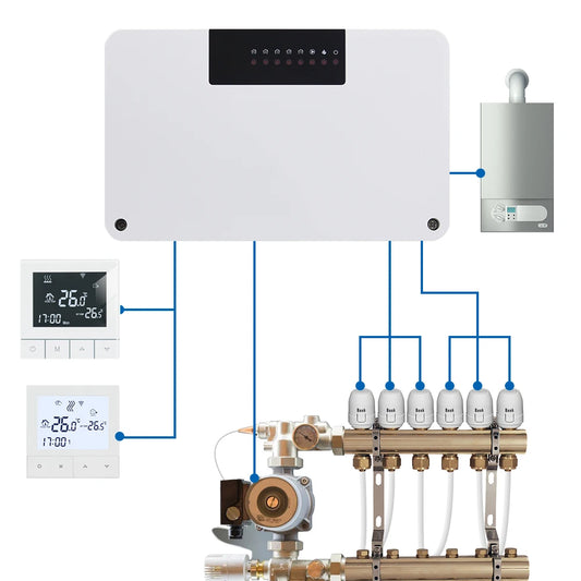 Smart WIFI Thermostat Image