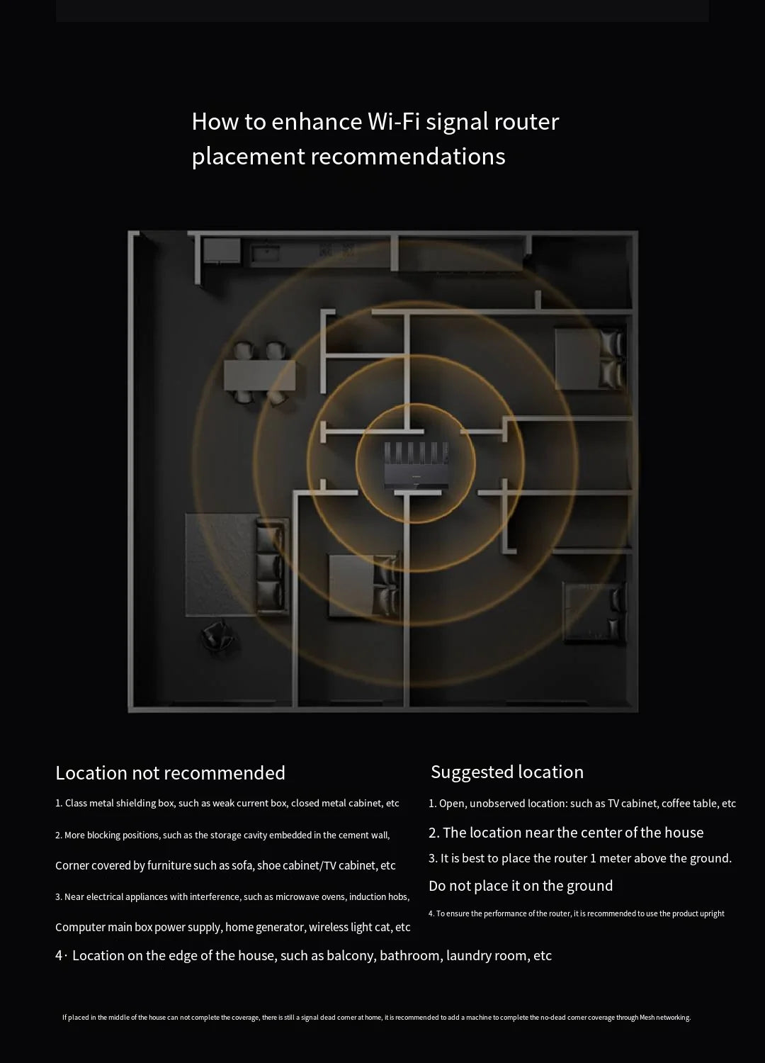Diagram showing Wi-Fi signal strength with recommended and not recommended placement areas.