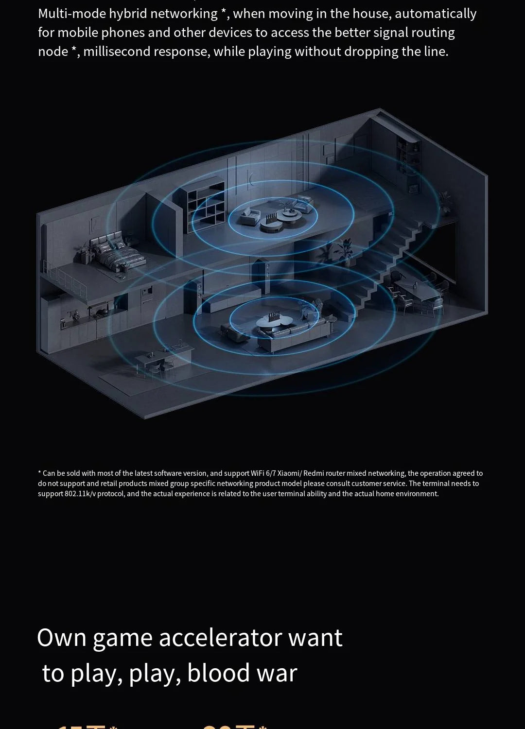 Diagram of a home network setup with signal routing nodes.