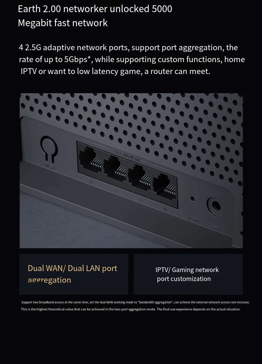 Network router with Ethernet ports on a dark background