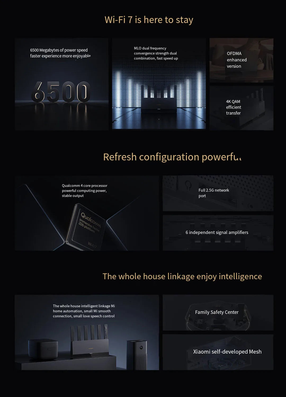 Promotional image of a smart home system with text about Wi-Fi 7 technology and features.