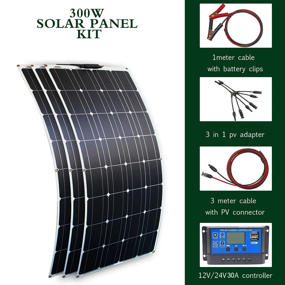 flexible solar panel layout + inverter controller 