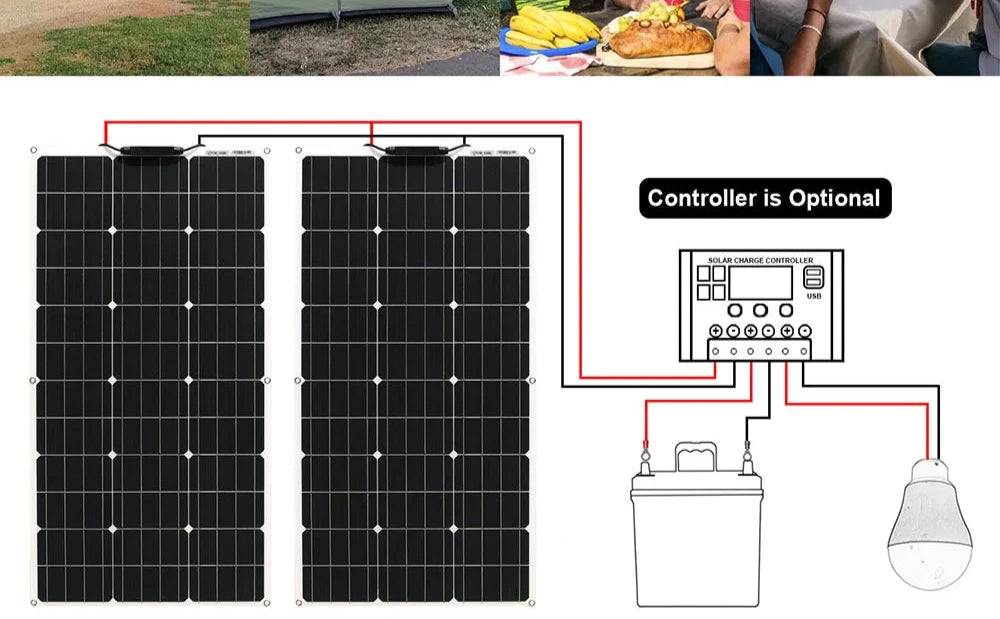 solar panel control