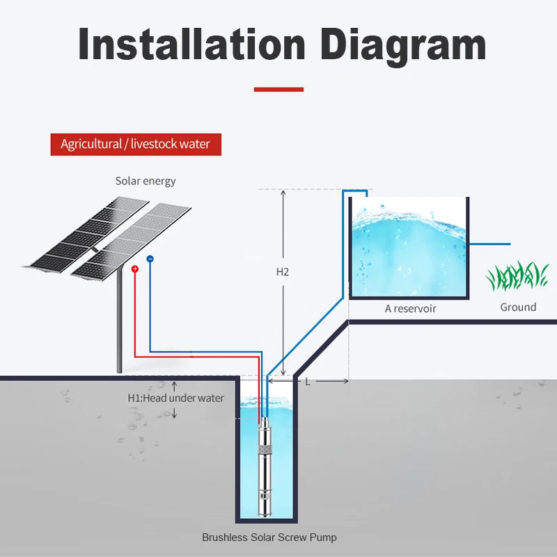 water pump installation diagram