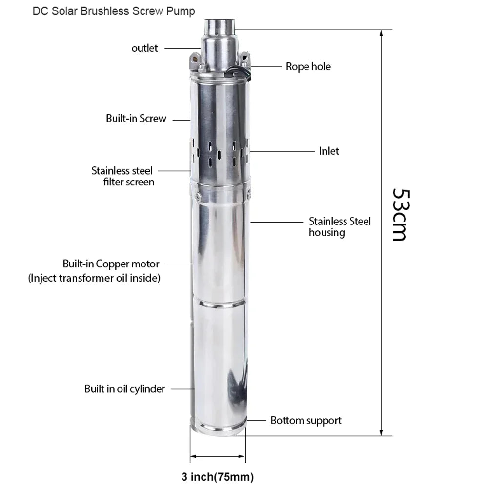 water pump specifications 